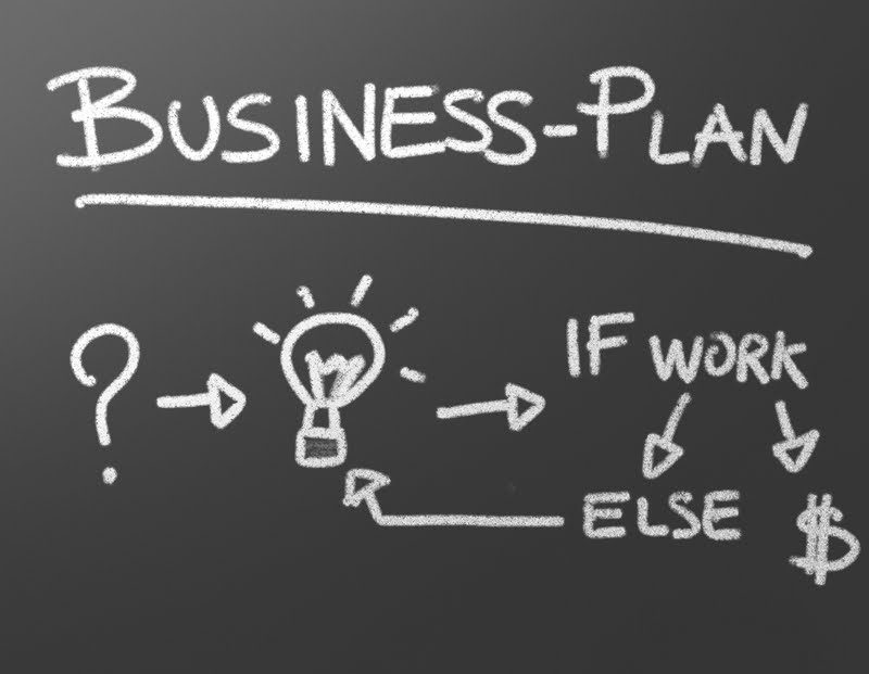 Taking risks as an entrepreneur: the right way
